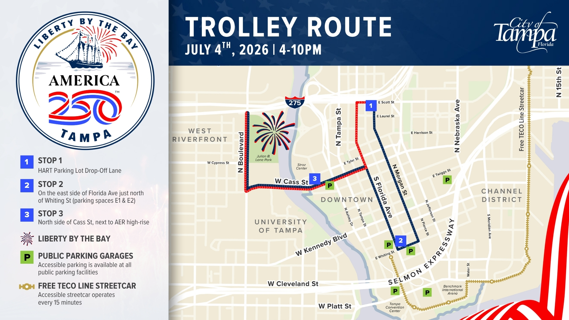 Map graphic for the City of Tampa Liberty by the Bay America 250 Trolley Route on July 4, 2026, from 4–10 PM.

The left side shows the Liberty by the Bay America 250 Tampa logo and a legend for three trolley stops, public parking, the fireworks/event location, and the free TECO Line Streetcar.

Trolley stops listed:

Stop 1: HART Parking Lot Drop-Off Lane
Stop 2: On the east side of Florida Ave just north of Whiting St, parking spaces E1 and E2
Stop 3: North side of Cass St, next to AER high-rise

The map shows a downtown Tampa trolley route connecting West Riverfront, North Boulevard, West Cass Street, North Tampa Street, North Florida Avenue, East Whiting Street, and downtown Tampa. The route is marked with red and blue lines, with numbered blue squares for Stops 1, 2, and 3.

A fireworks icon marks Liberty by the Bay at Julian B. Lane Riverfront Park, west of downtown near North Boulevard and West Cass Street.

Green “P” icons mark public parking garages, with a note that accessible parking is available at all public parking facilities.

A gold dotted line marks the Free TECO Line Streetcar, with a note that the accessible streetcar operates every 15 minutes.

Nearby landmarks shown include University of Tampa, Straz Center, Downtown, Channel District, Tampa Convention Center, Benchmark International Arena, Selmon Expressway, I-275, North Nebraska Avenue, North 15th Street, West Kennedy Boulevard, West Cleveland Street, and West Platt Street.