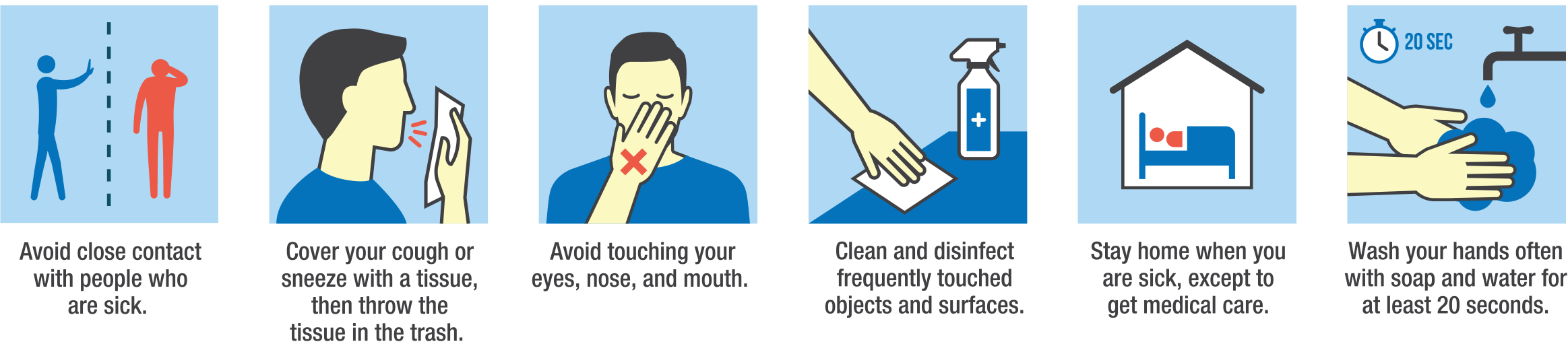 COVID 19 Prevention graphic showing good hygiene