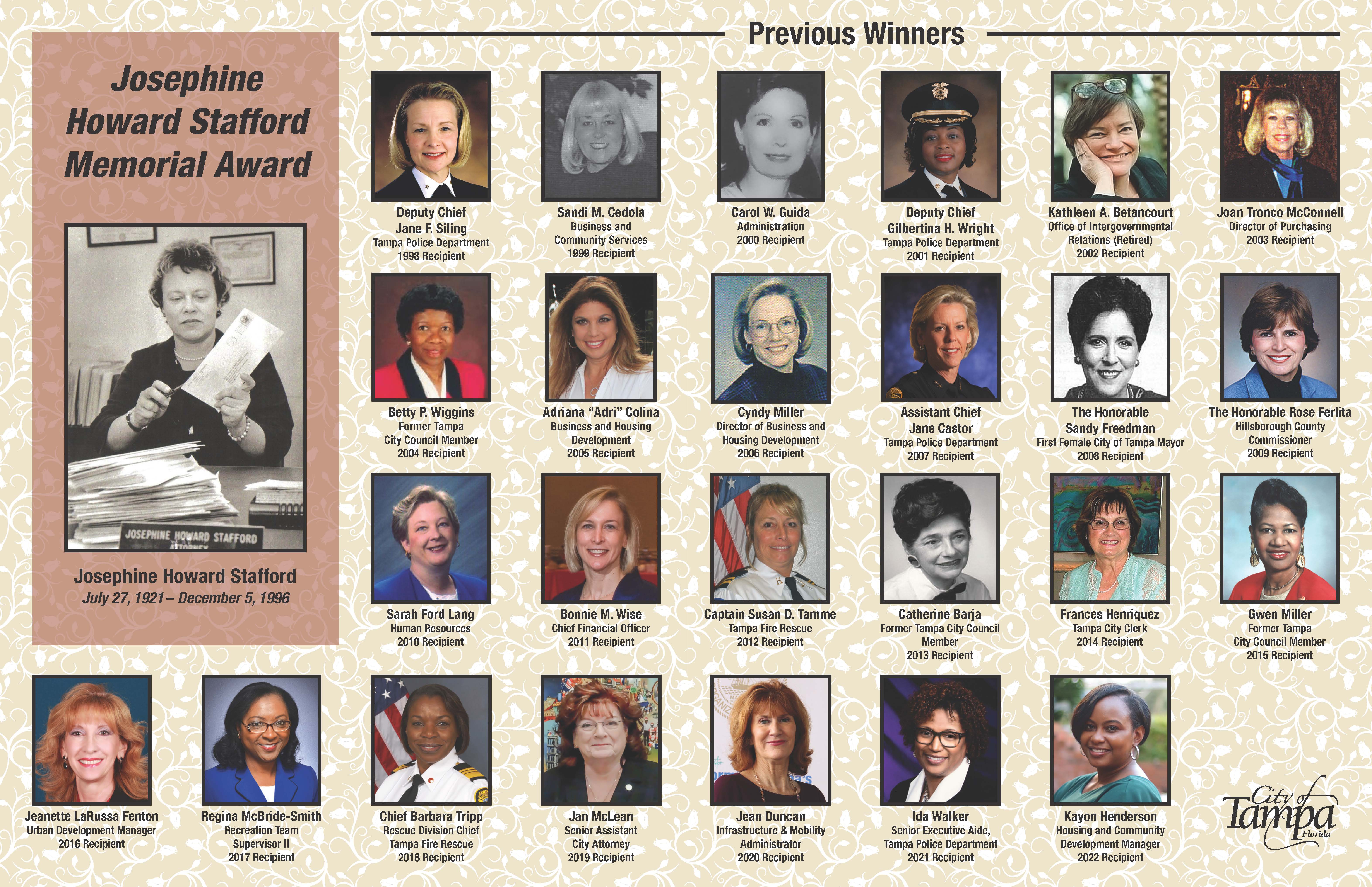 Past Women's History Award Recipeints