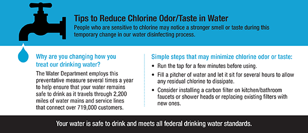 Tiips to Reduce Chlorine Odor/Taste in Water