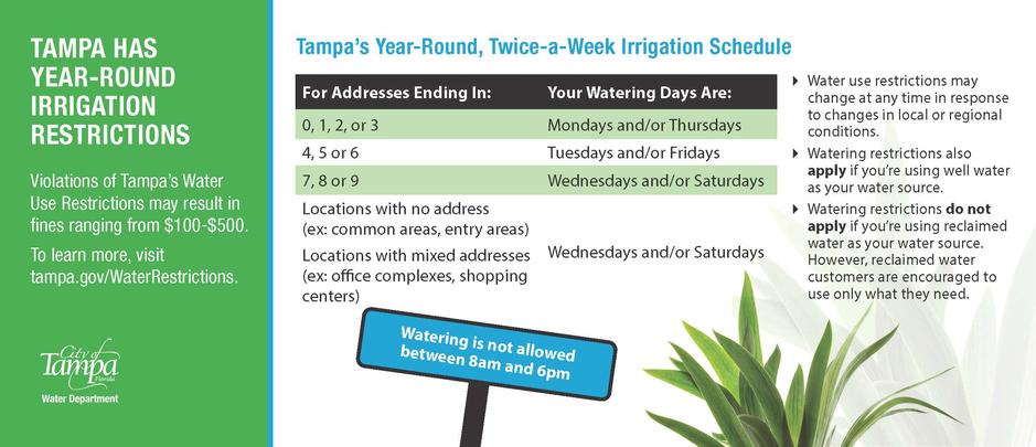 Irrigation Schedule