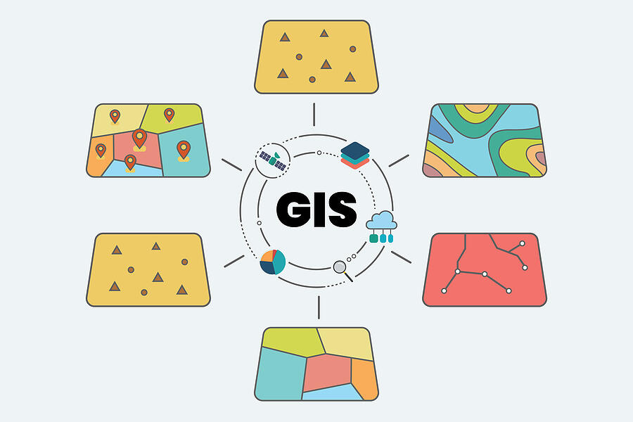 GIS concept graphic showing various spatial data layers connected to a central "GIS".