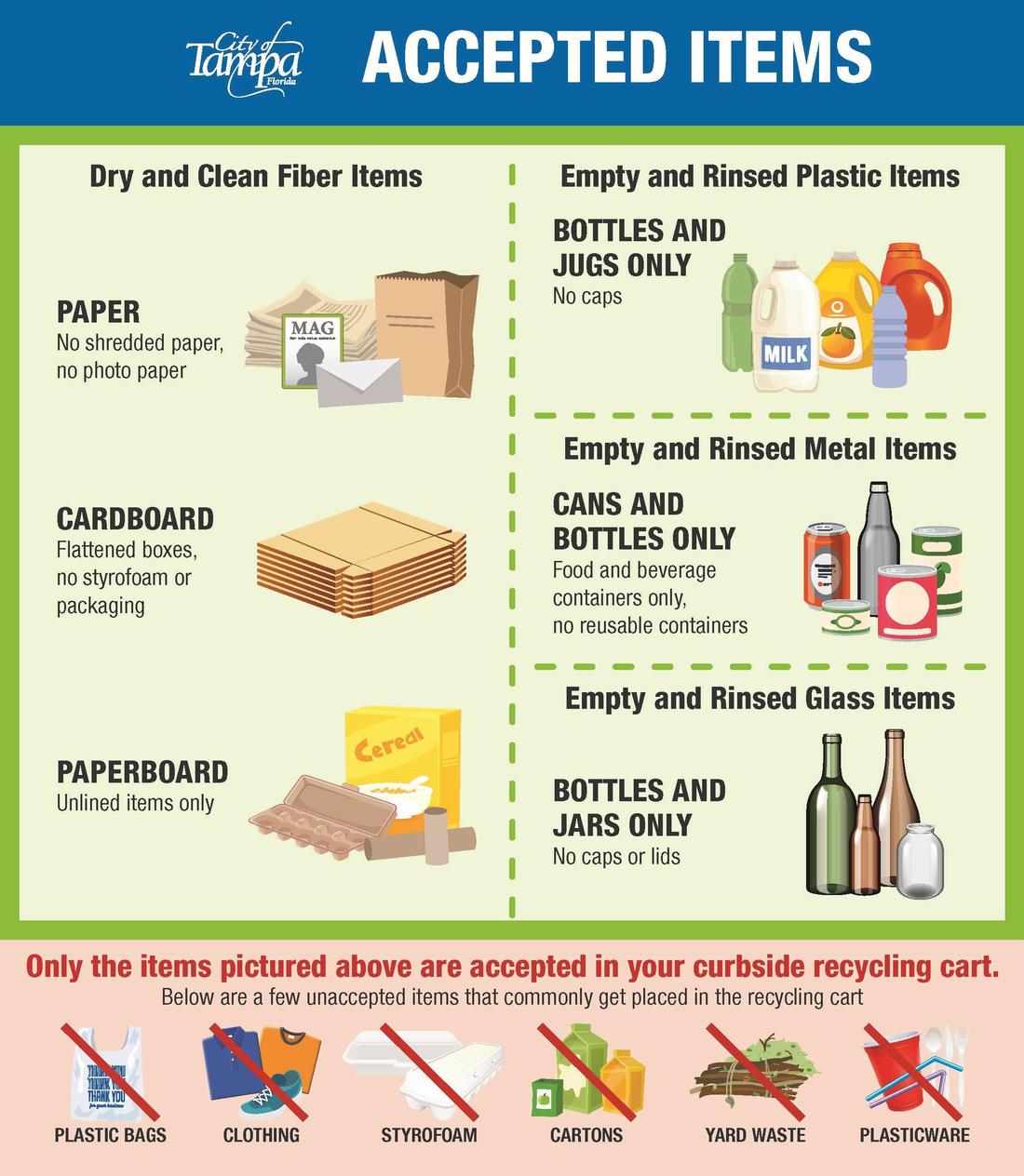 Recycling & Waste Reduction City of Tampa