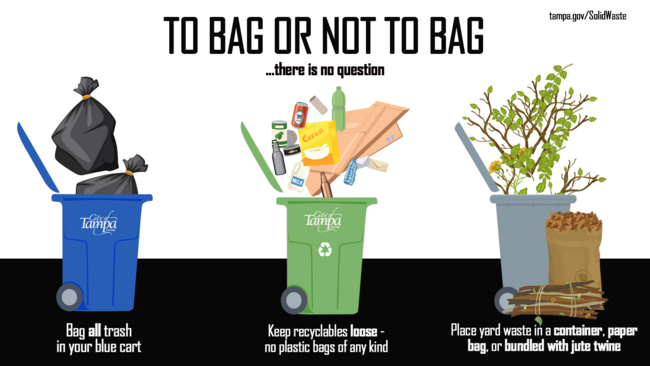 Bag your Trash, Keep your recycling loose, and place your yard waste out using required methods.