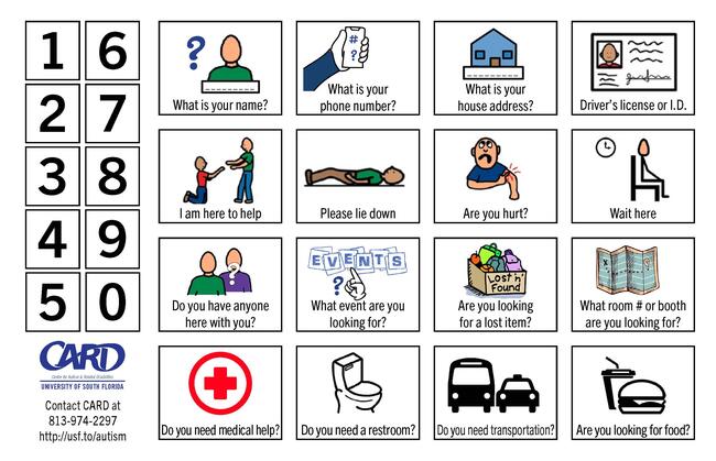 Communication card with icons and phrases for asking basic questions and offering assistance.