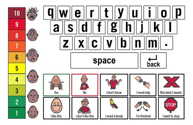 Emotions and communication tools with symbols and color-coded scale for assistance.