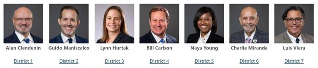 City council members, each labeled by district under their photos.