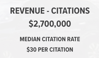 Revenue from citations: $2,700,000; Median citation rate: $30.