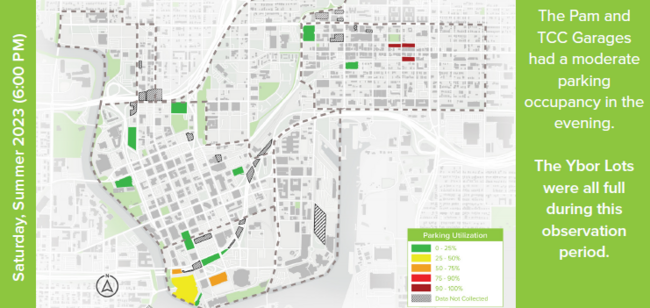 The Pam and TCC Garages had a moderate parking occupancy in the evening. The Ybor Lots were all full during this observation period.