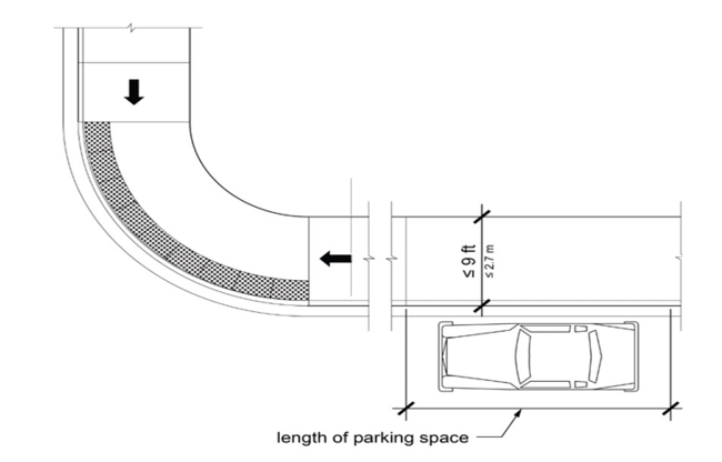 On-street Parallel ADA Parking Space Dimensions.