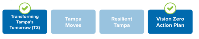 Policy Alignment with Transforming Tampa's Tomorrow and the Vision Zero Action Plan selected.