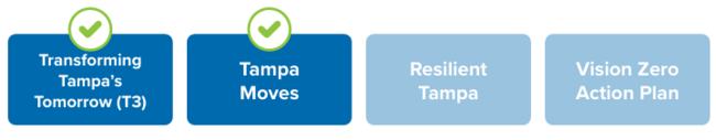 Policy Alignment with Transforming Tampa's Tomorrow and the Tampa Moves Plan selected.