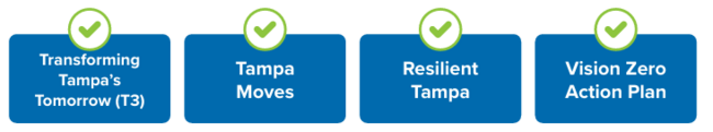 Policy Alignment with Transforming Tampa's Tomorrow, Tampa Moves, Resilient Tampa, and the Vision Zero Action Plan selected.