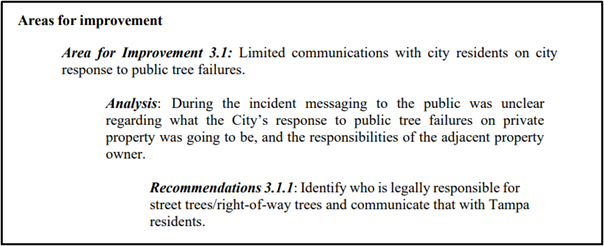Areas for improvement in city communication on public tree failures, with recommendations.