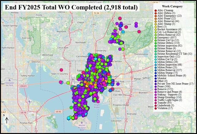 Map of completed work orders in FY 2025, showing locations with color-coded categories.