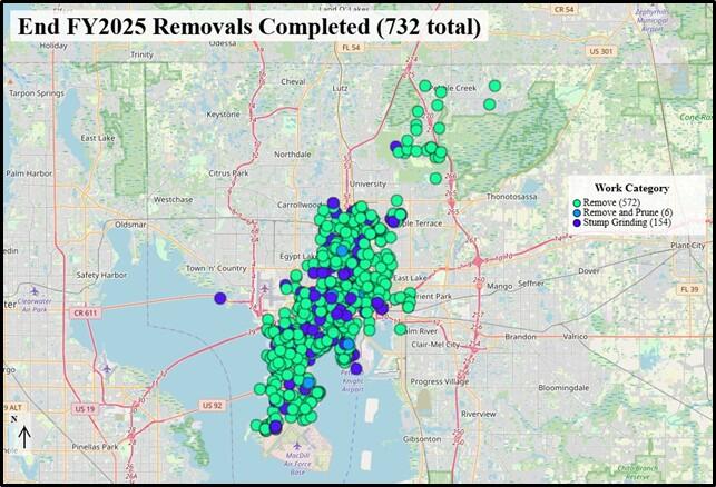 Tree stump removals map for FY 2025, showing 732 completed removals with color-coded categories.
