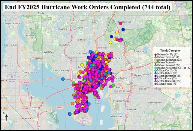 Map of FY2025 hurricane work orders completed, totaling 744, with colored pins indicating locations.