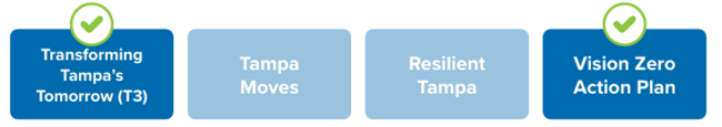 Policy Alignment with Transforming Tampa's Tomorrow and the Vision Zero Action Plan selected.