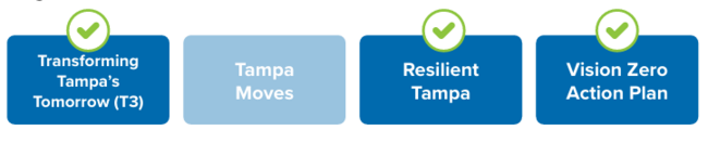 Policy Alignment with Transforming Tampa's Tomorrow, Resilient Tampa, and the Vision Zero Action Plan selected.