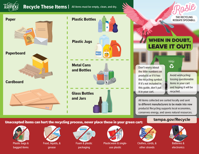 Recycling poster with accepted items and rules.