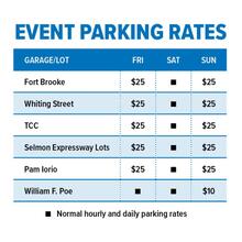 Event parking rates chart for various garages on the weekend.