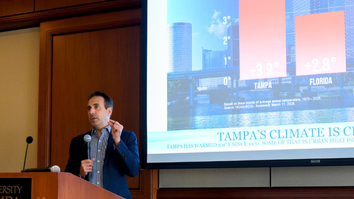 Jeff Beradelli presenting next to a heat graph showing rising temperatures in Tampa and Florida.
