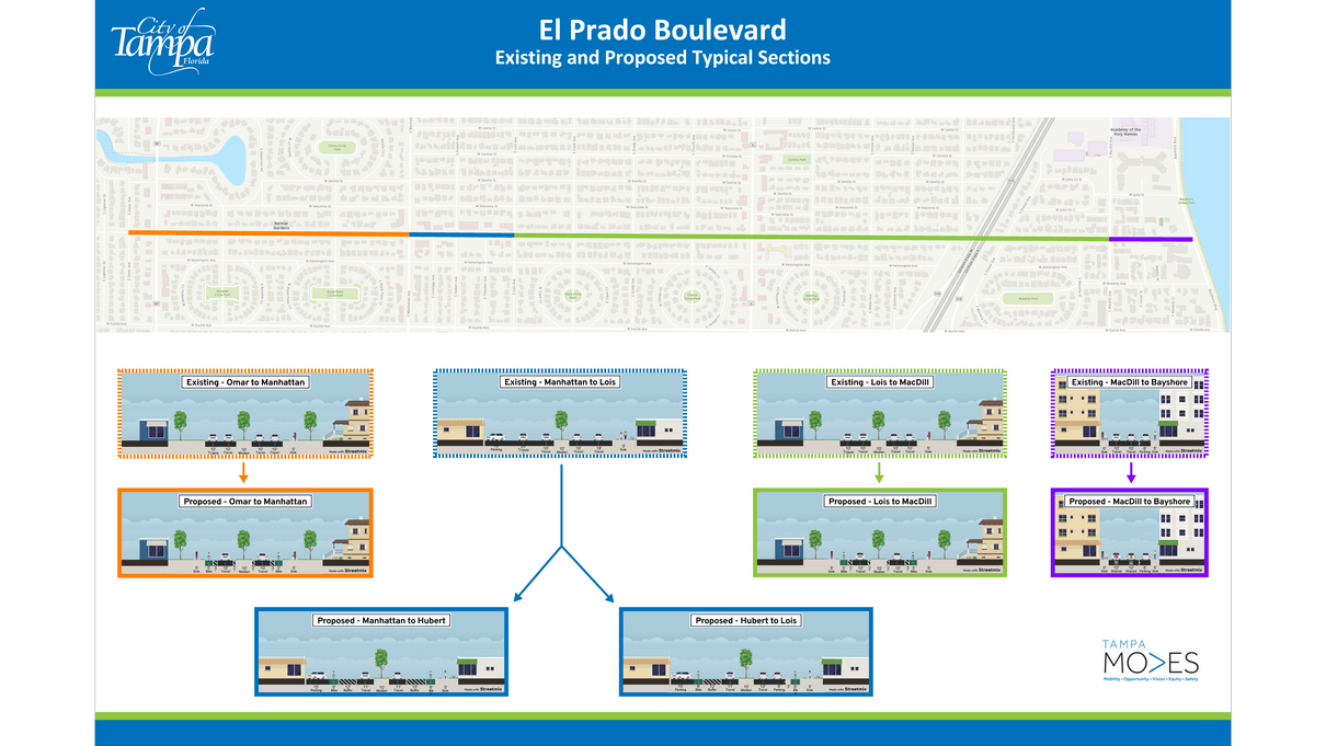 Graphic comparing existing and proposed El Prado Boulevard road sections with a map and diagrams.