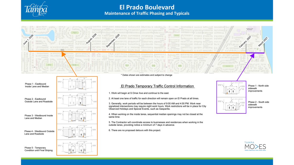 Graphic showing El Prado Boulevard maintenance of traffic phasing, typical sections, and detours.
