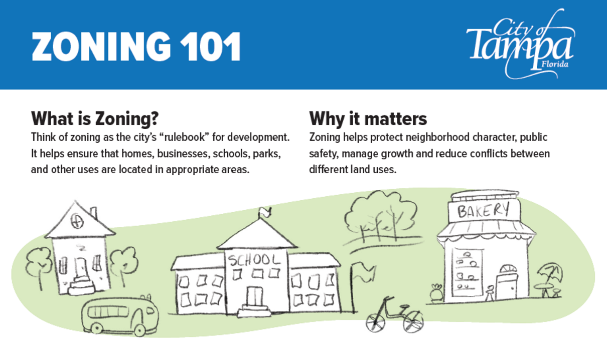 "Zoning 101 graphic explaining zoning basics and its importance, with illustrations of city elements."