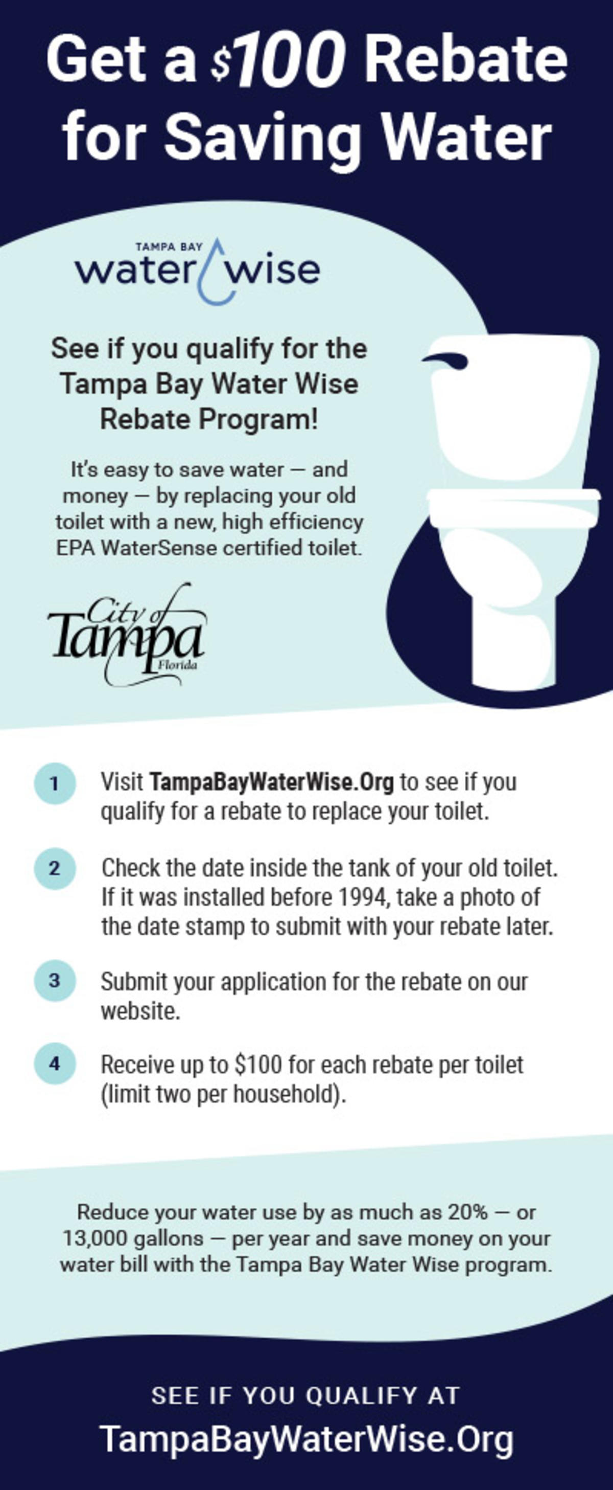 How to get a water wise toilet rebate