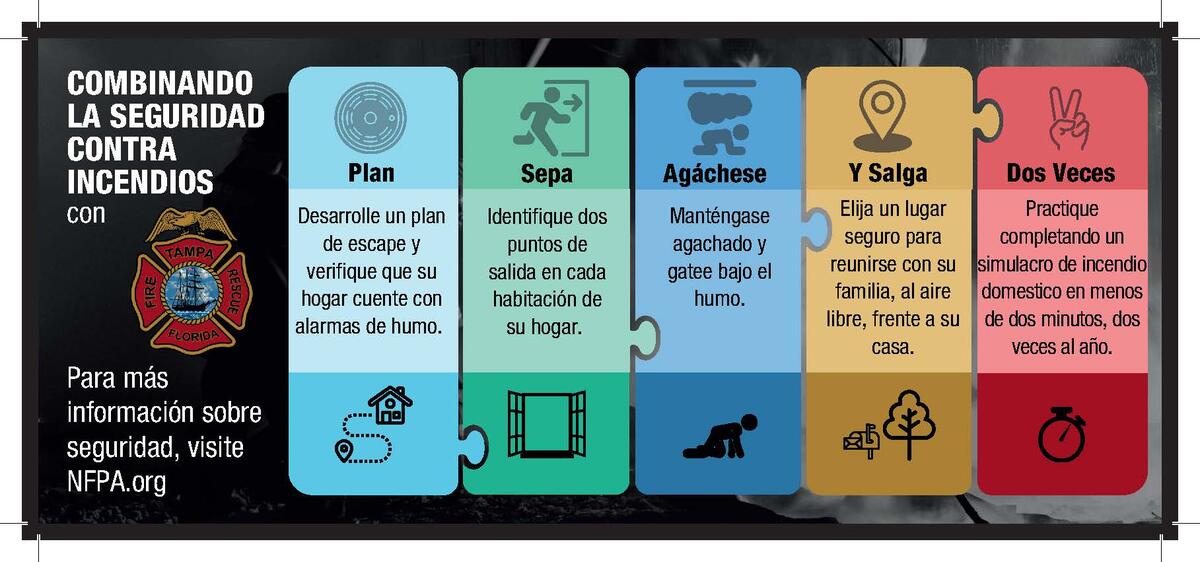 Gráfico con consejos de seguridad contra incendios.
