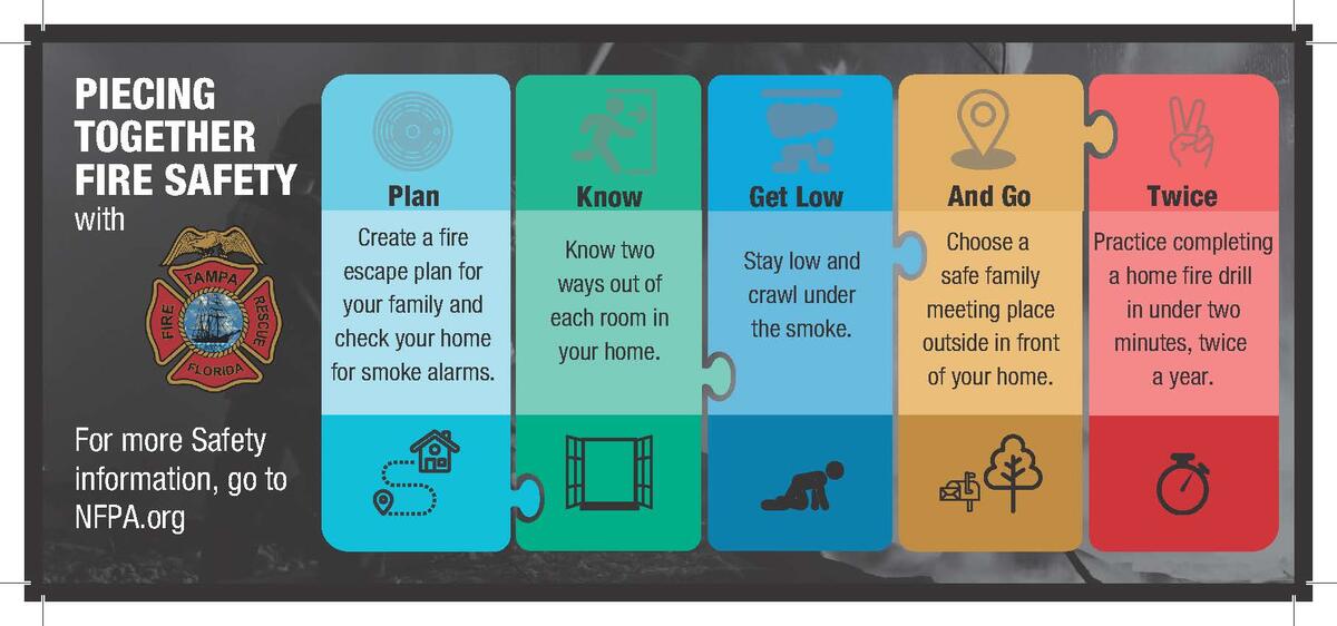 Graphic on fire safety tips: Plan, Know, Get Low, And Go, Twice a Year. 