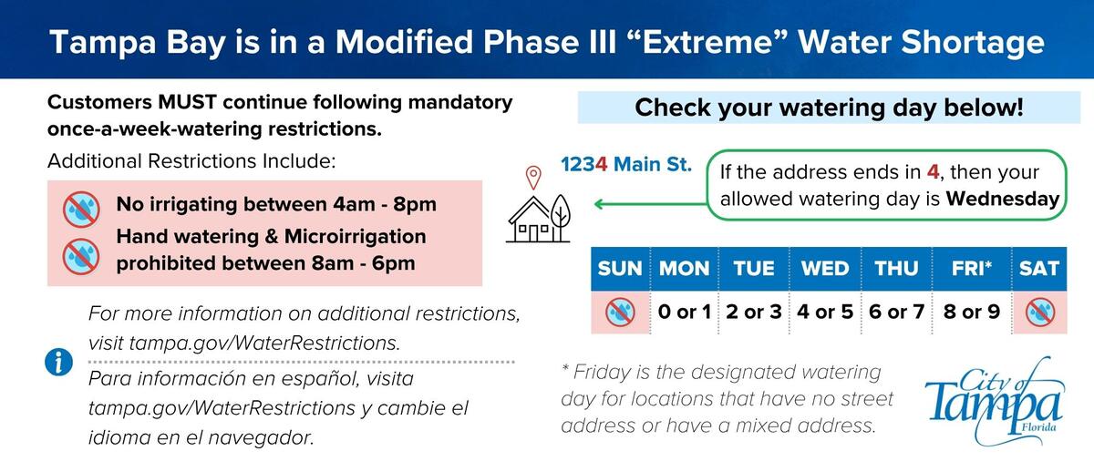 New drought restrictions underway for Tampa Bay residents.