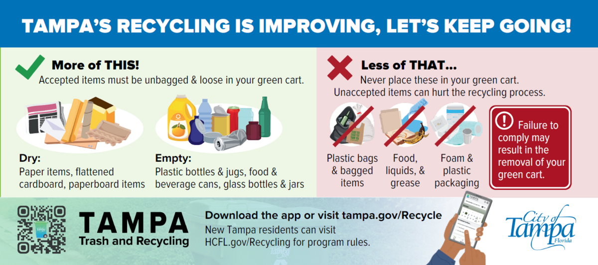 Tampa recycling guide graphic with sorted items and important do’s and don’ts.